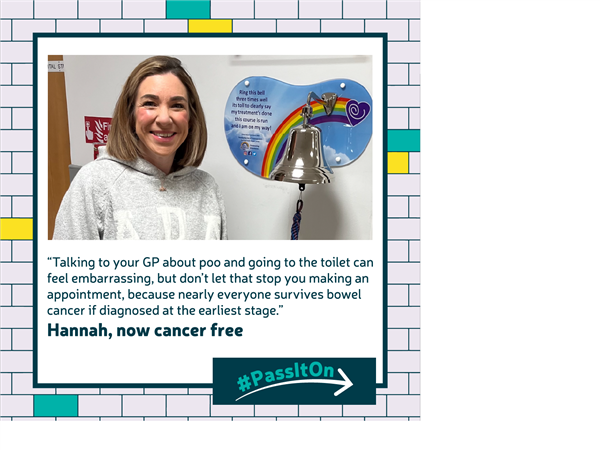 Bowel Cancer Poster